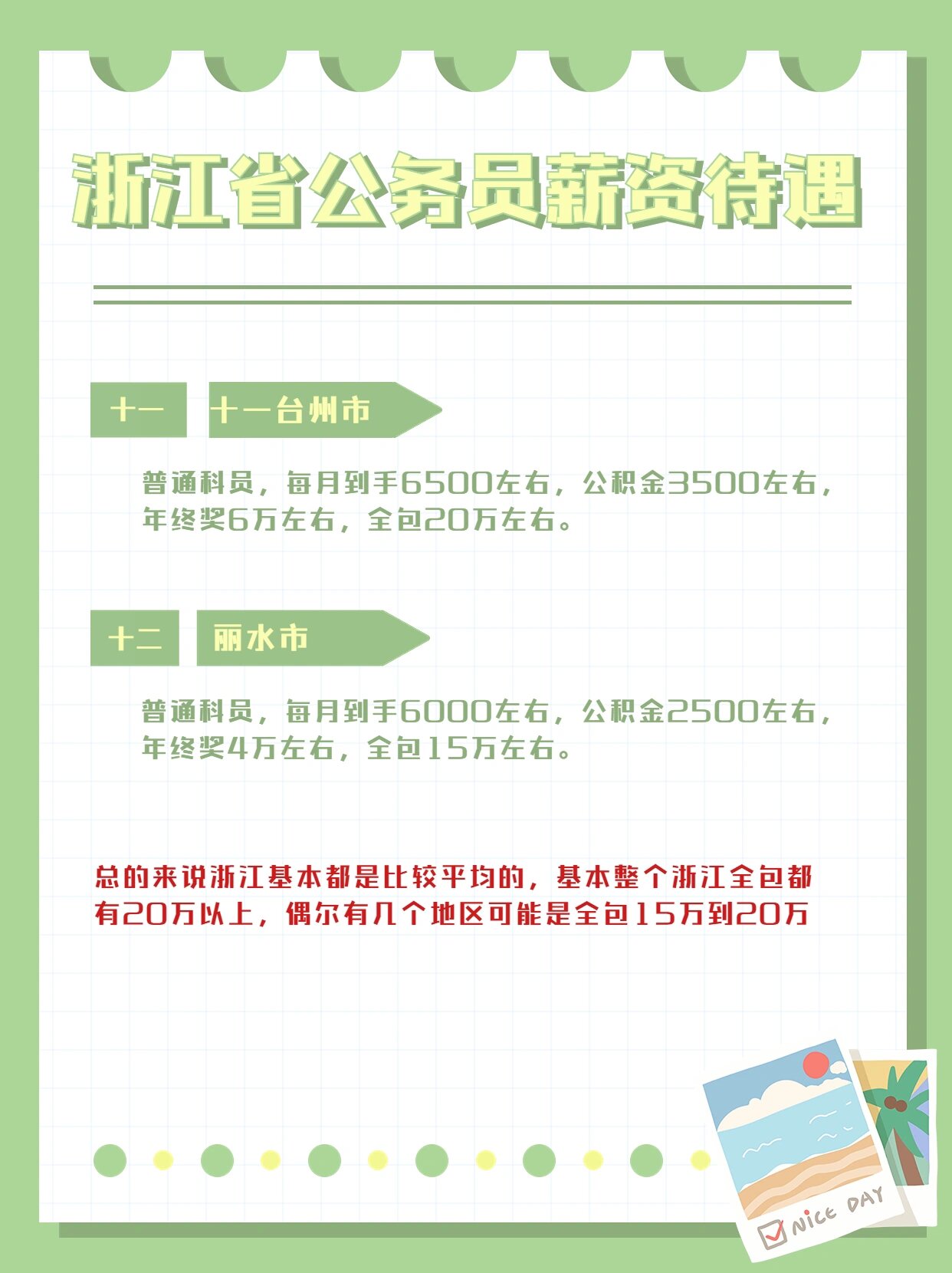 温州市区,金华义乌公务员薪资待遇总包25w左右,足以比肩杭州宁波,共同