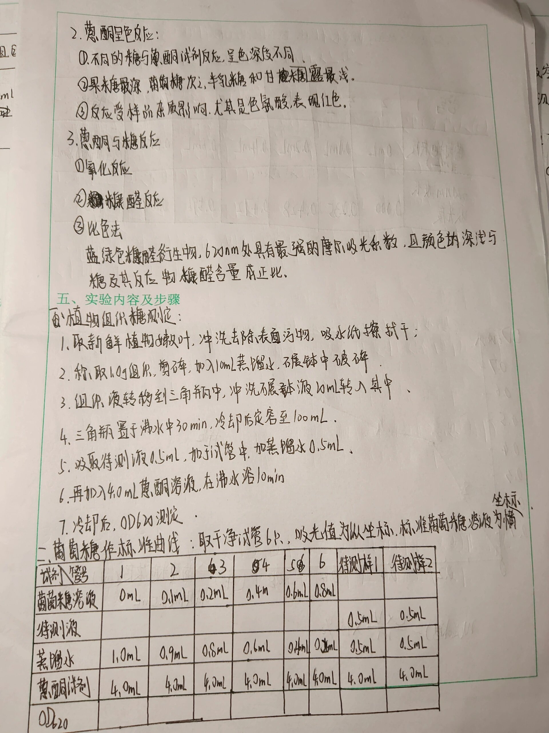 白糖结晶实验报告图片