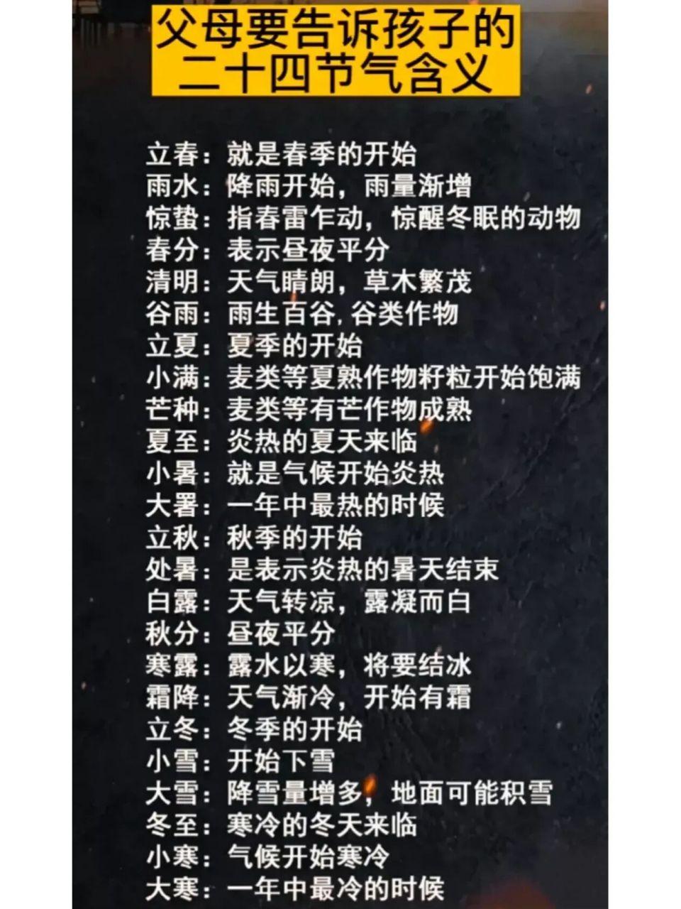 中国二十四节气的含义,一张图全都给你们 中国二十四节气的含义,一张