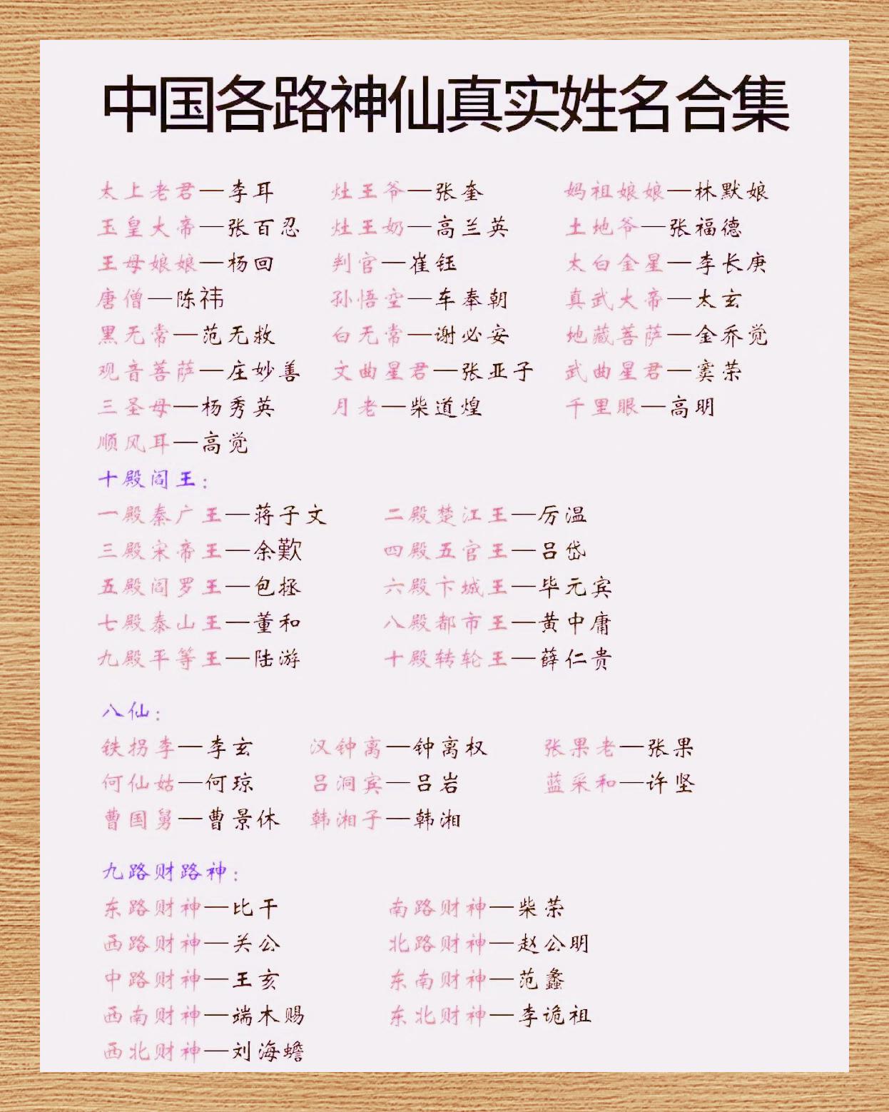 为什么喜欢孙悟空