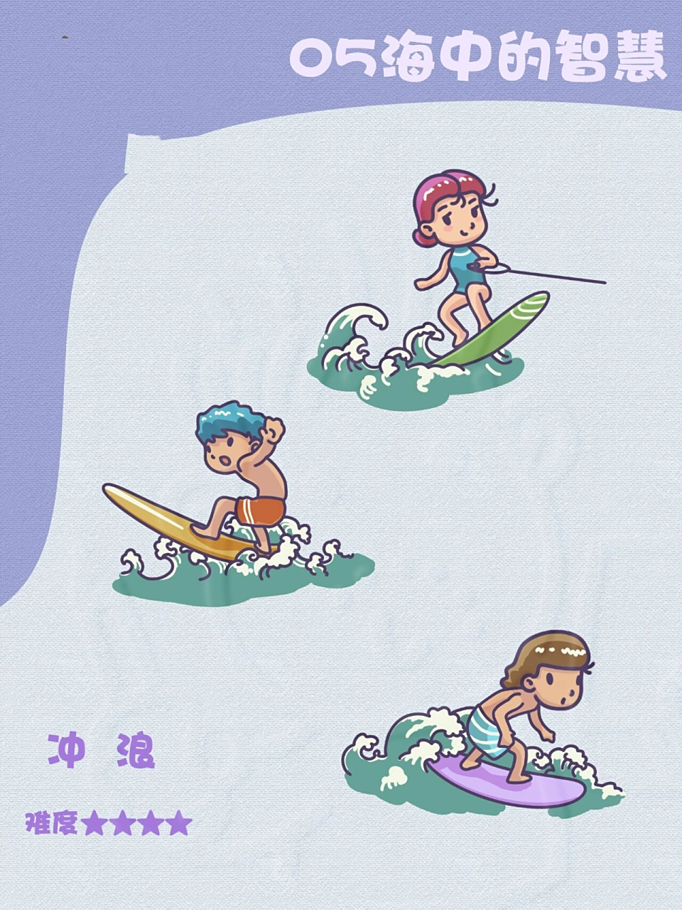 冲浪 简笔画 冲浪板 尾波冲浪 海边冲浪简笔画