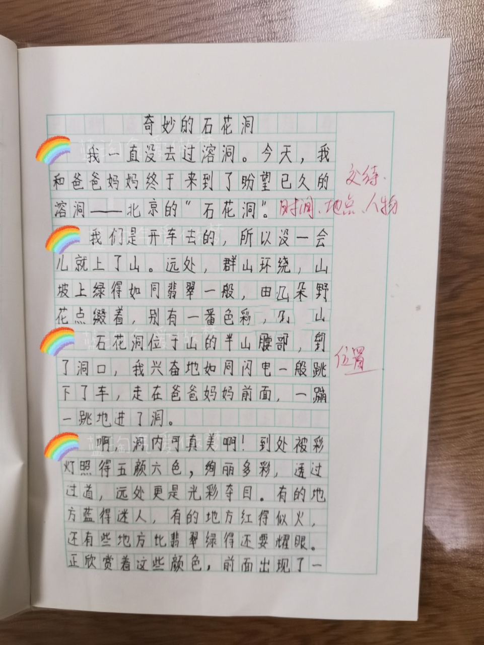 四年级下册第五单元作文-写游记 图片更好 方便大家查看