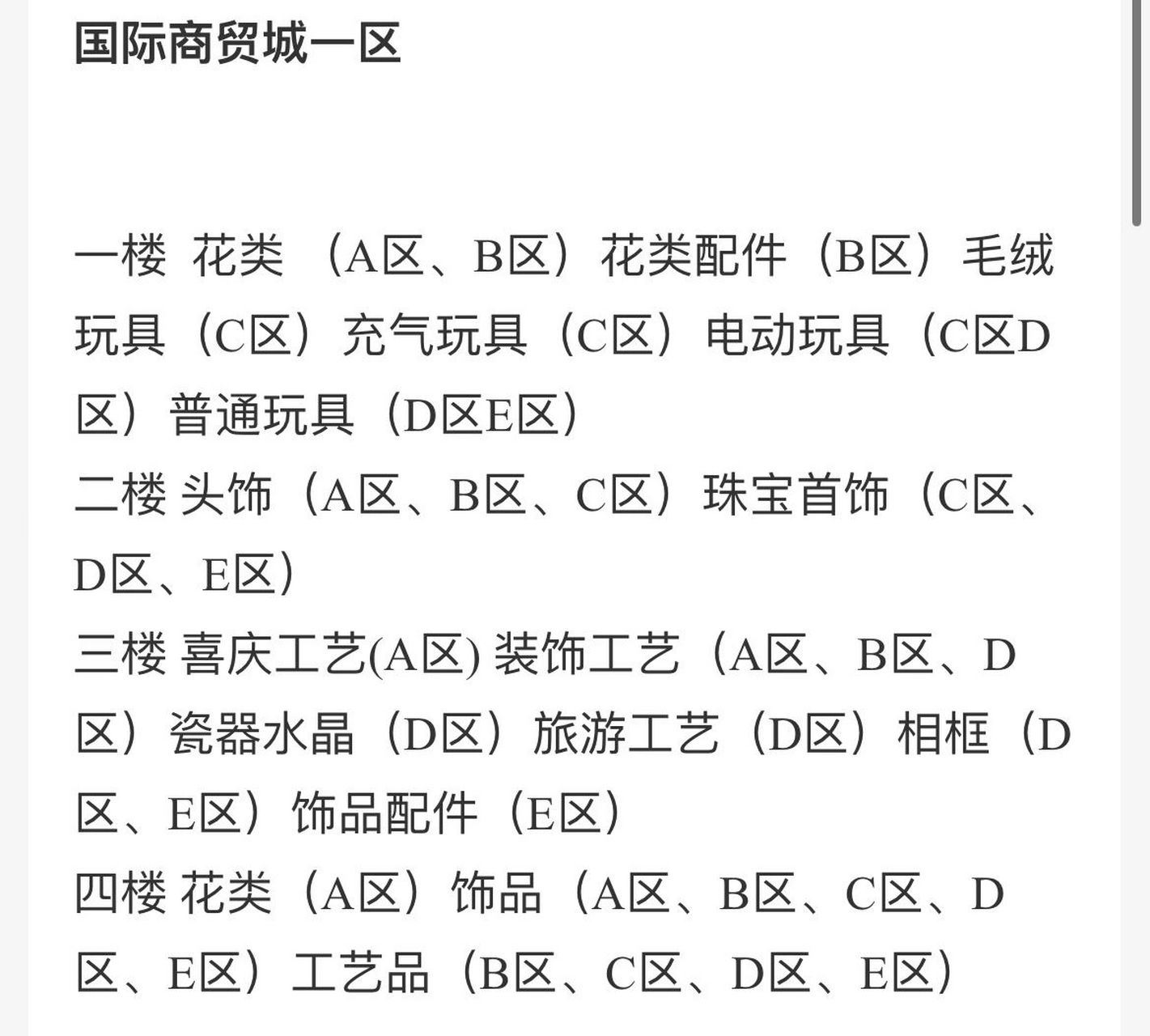 义乌国际商贸城分布图与详细介绍 分为五个区,姐妹儿近期有去义务的