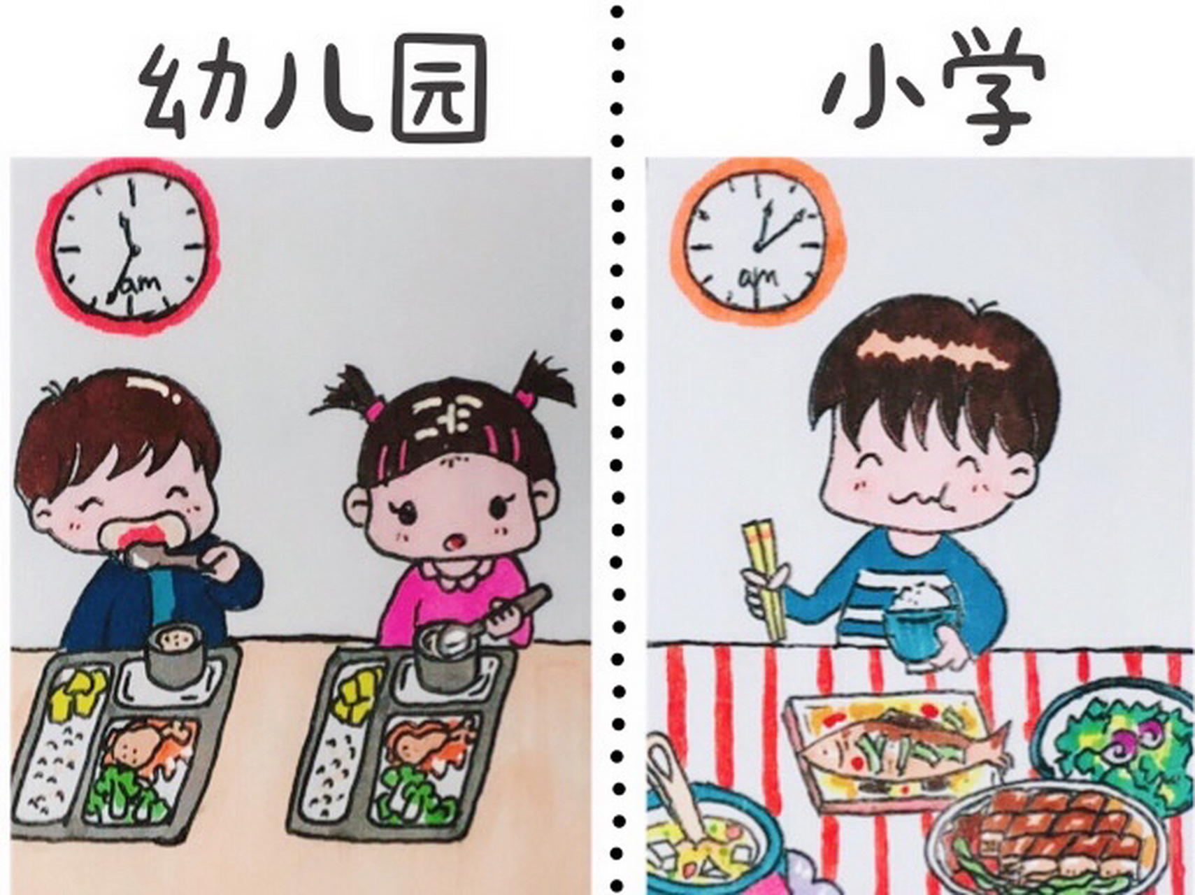 画出小学和幼儿园区别图片