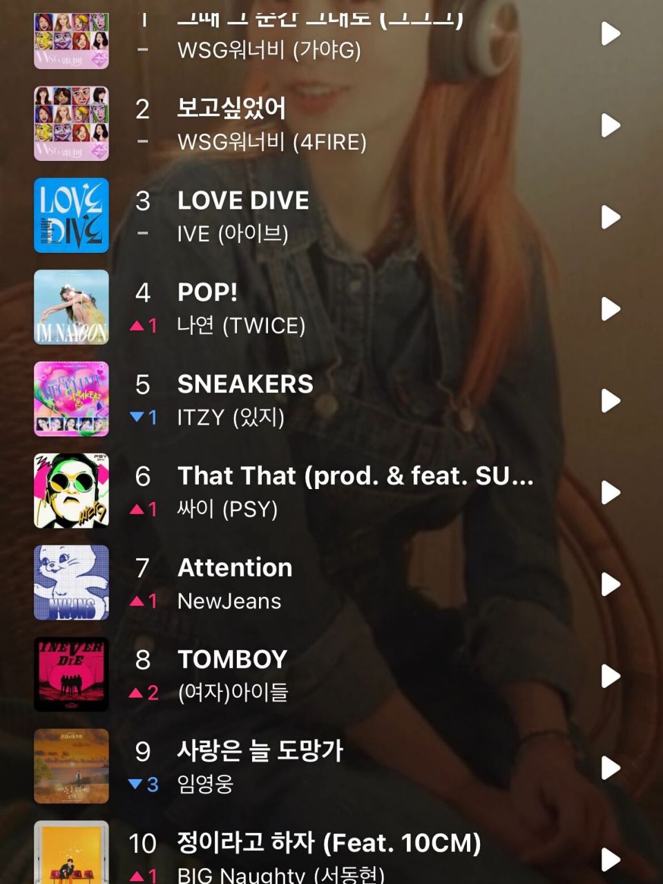 女团盛世7515melon前十女团占7首06 #韩国女团# #女团# #南韩女