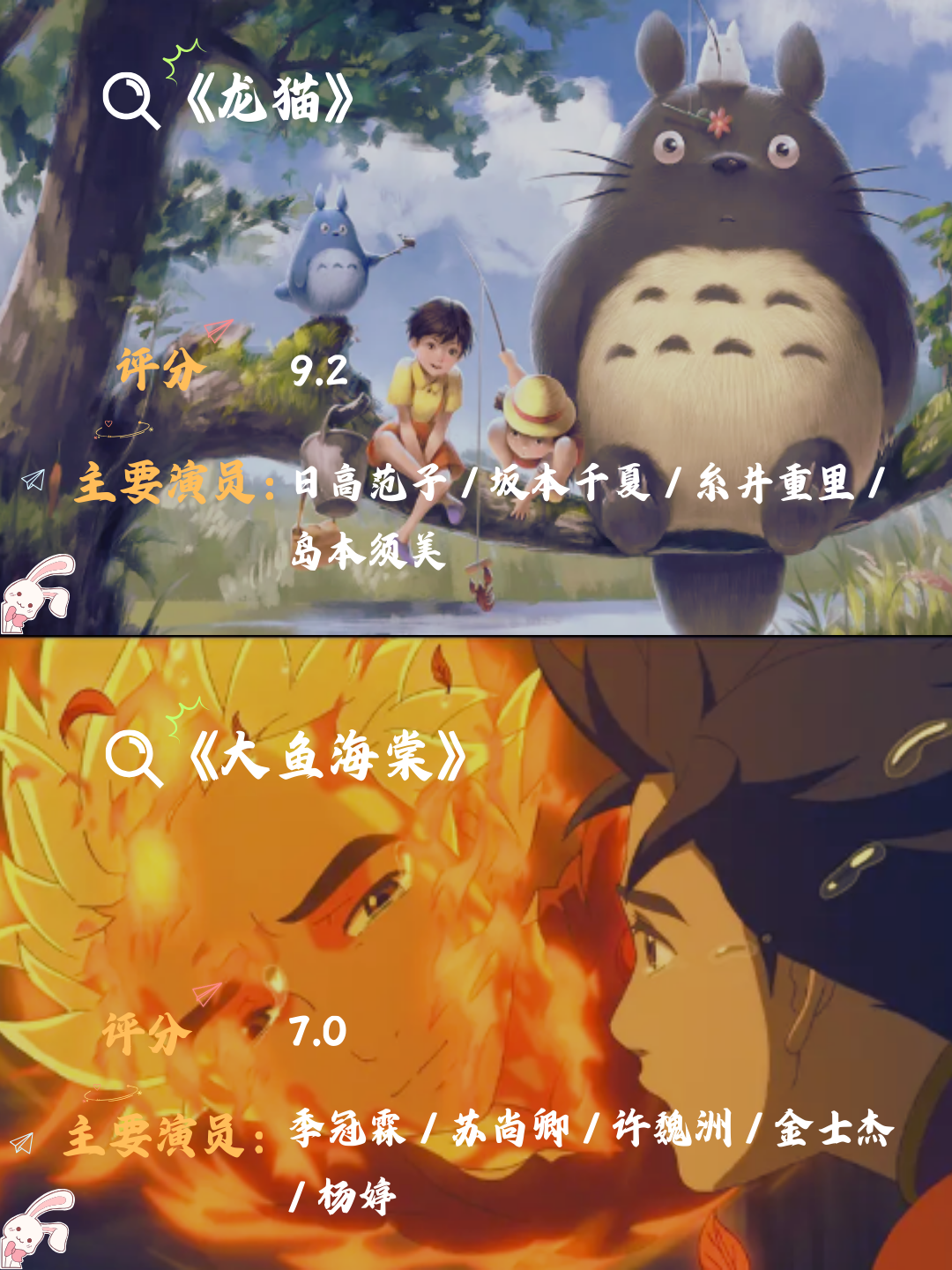 好看的动漫电影排行榜前十名