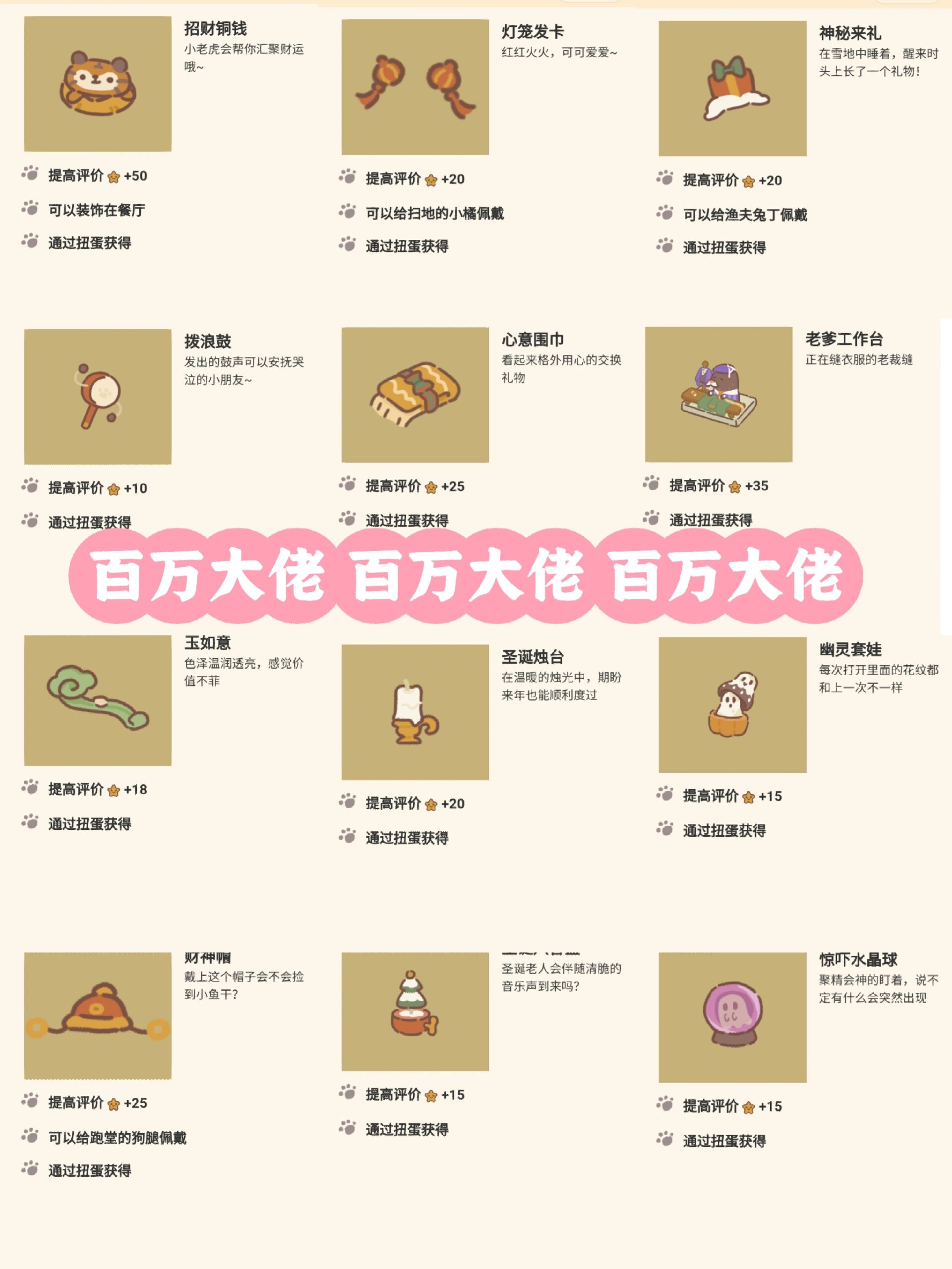 动物餐厅纪念物图鉴