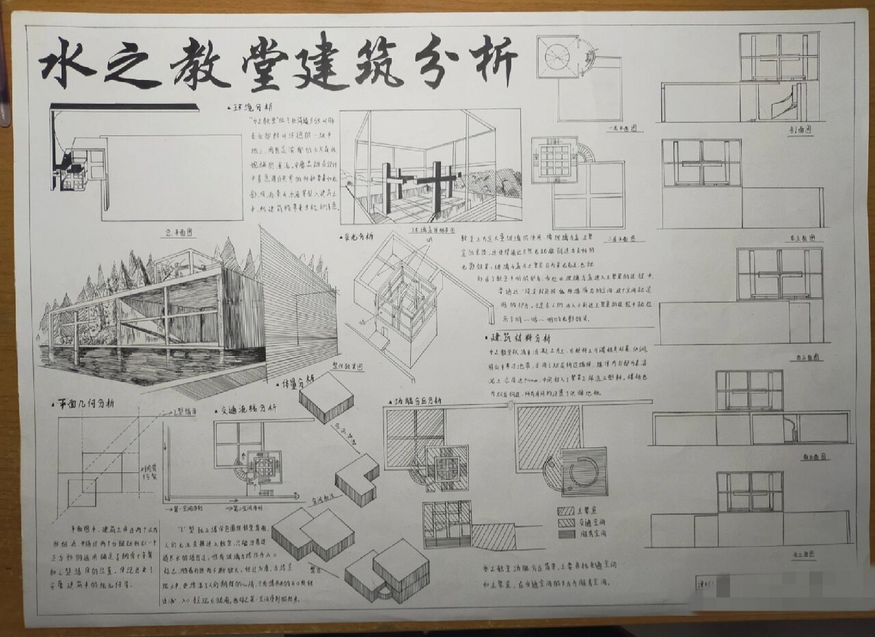 水之教堂抄绘分析图图片