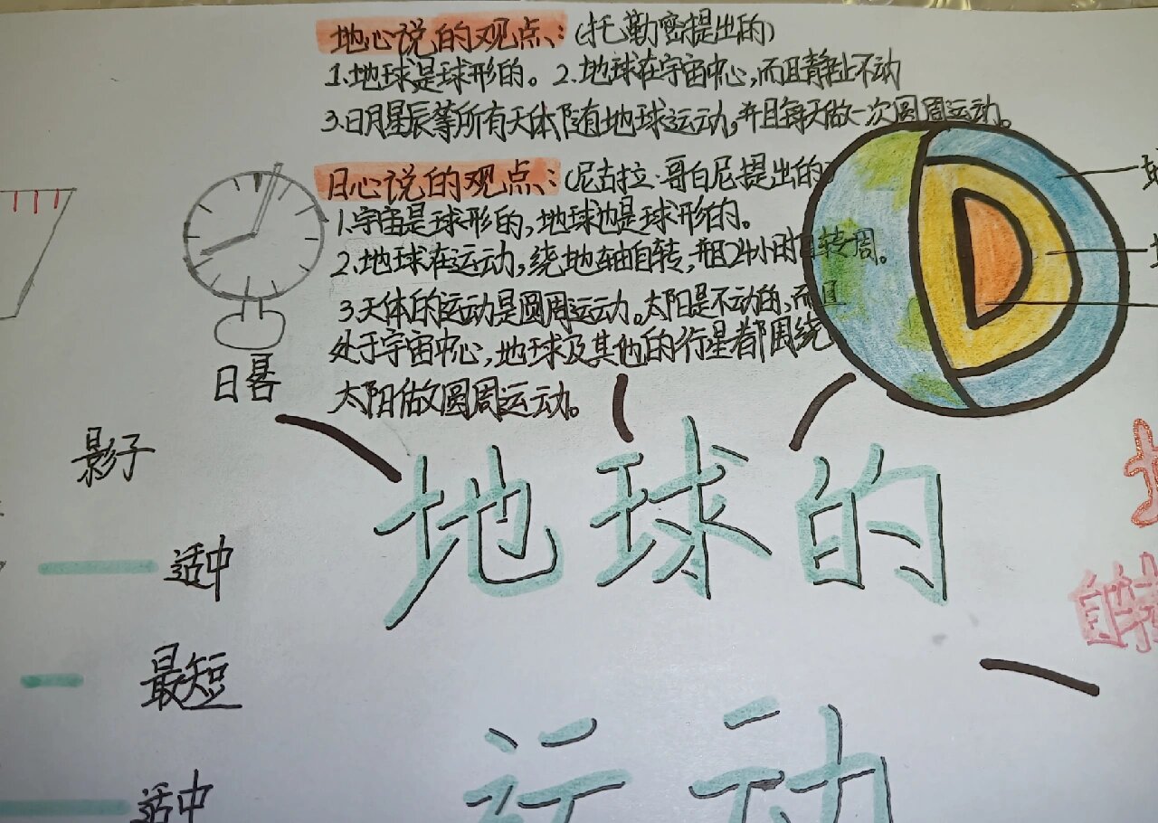 六年级上册科学第二单元思维导图地球的运动