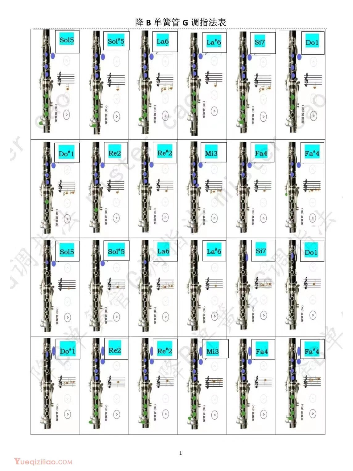 黑管指法表
