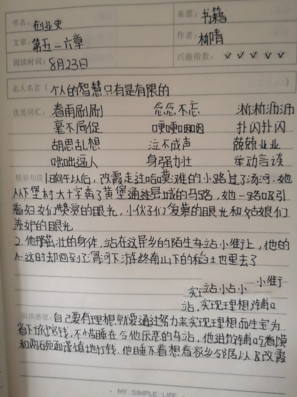 创业史第5至6章 就算我求你们的了 真的不要再喷了 不喜欢的可以不看