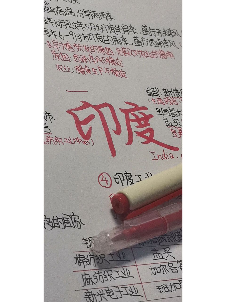 印度 七下印度地理思维导图