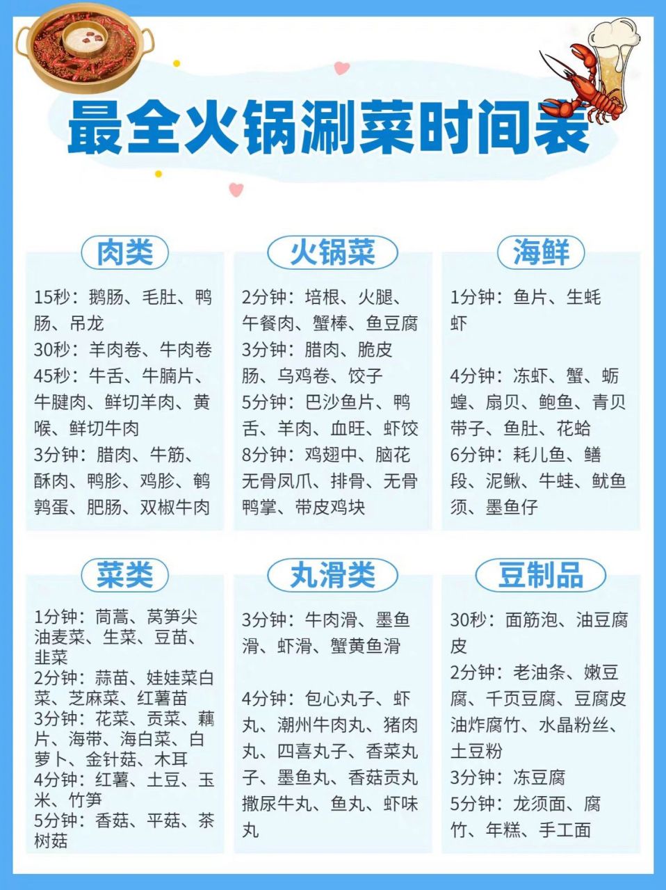 最全火锅涮菜时间表 看看你吃的菜要涮多久?