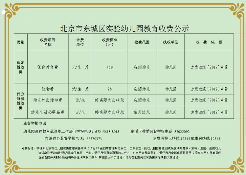 北京多区幼儿园收费公示发布!每月多少学费
