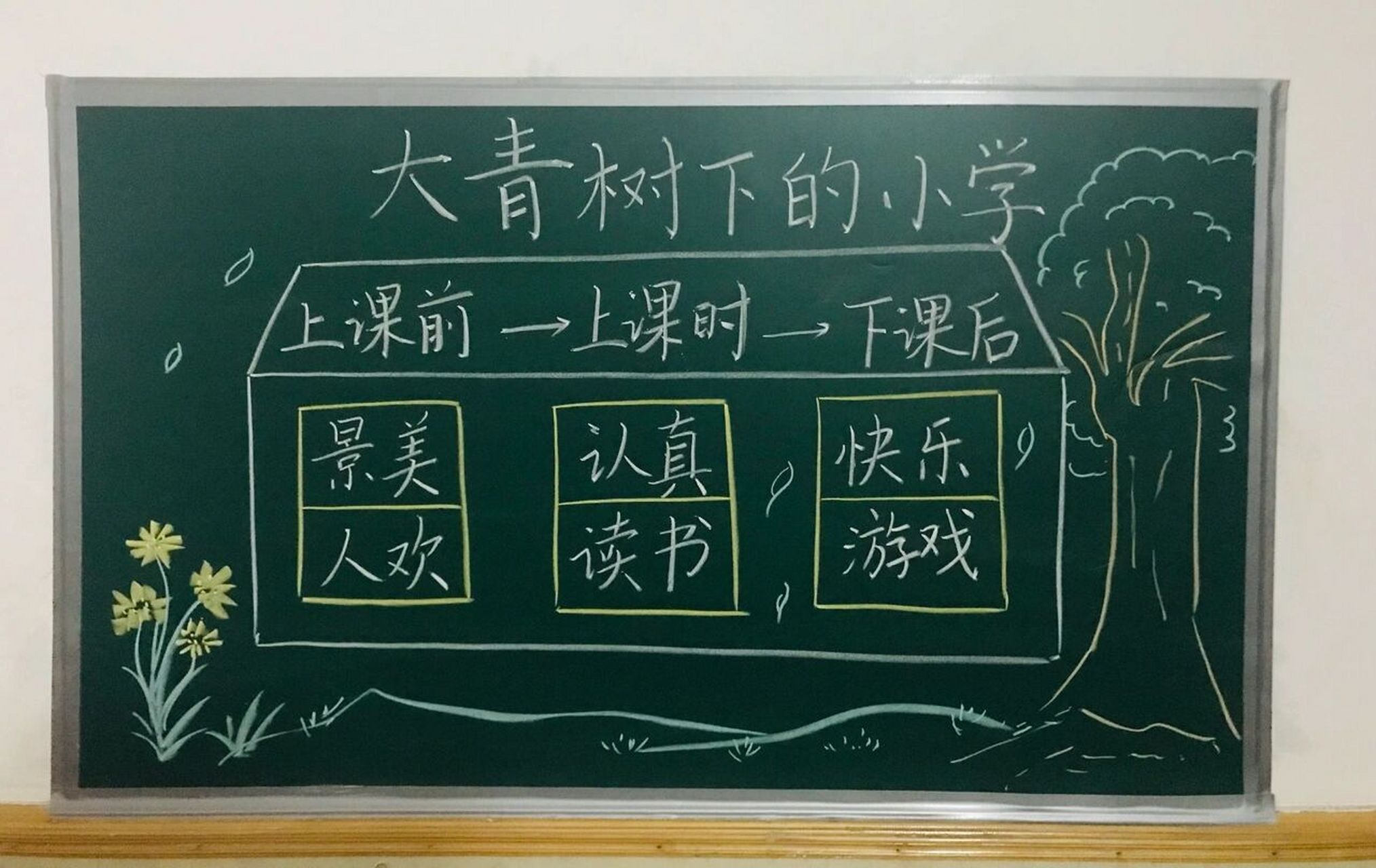 三年级上册《大青树下的小学》板书设计 #小学语文板书设计