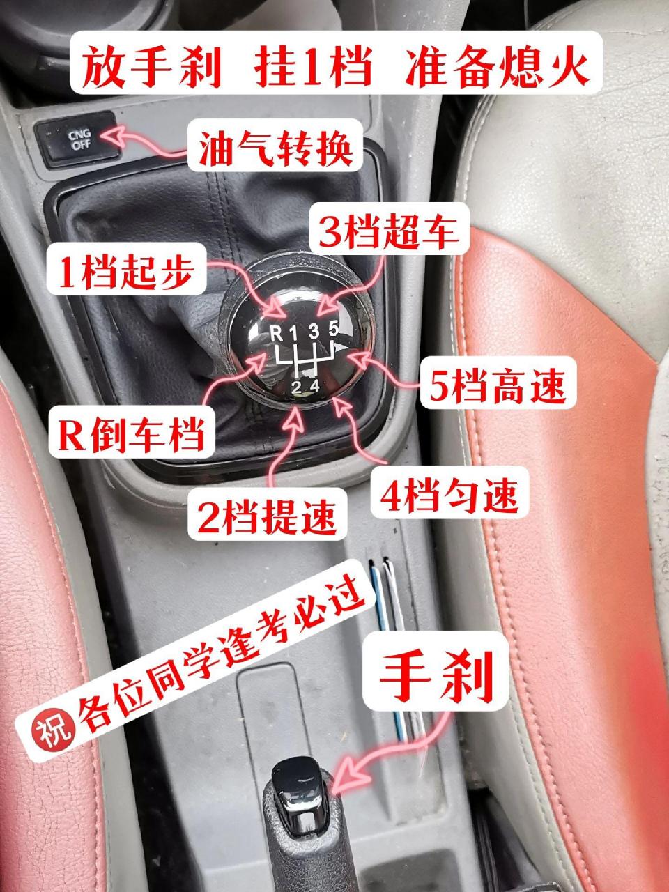 手动挡汽车各部件知识,正在学 档难г彼偌莵6񙵟 5抓