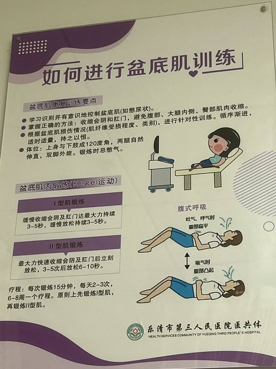 盆底肌修复训练医院图解.