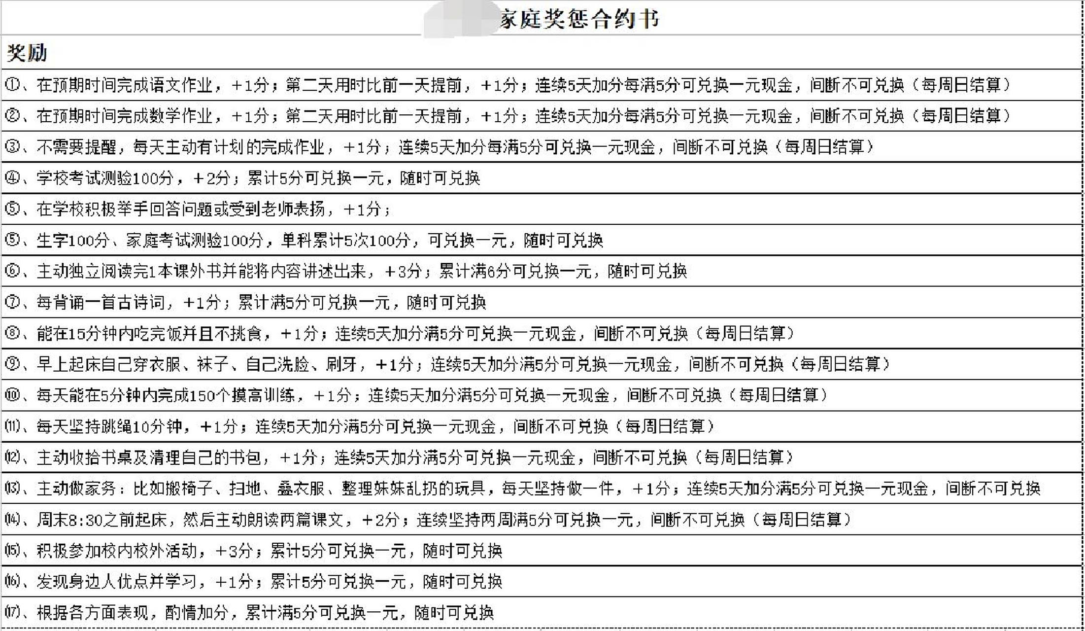 二年级孩子的家庭积分奖惩制度 家有一个做任何事情都磨磨蹭蹭的孩子