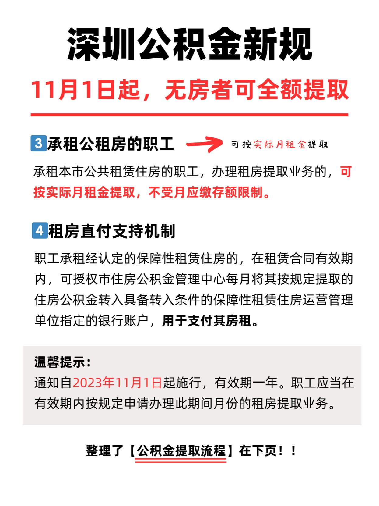 深圳人都收到通知了吗6315公积金可100%提取