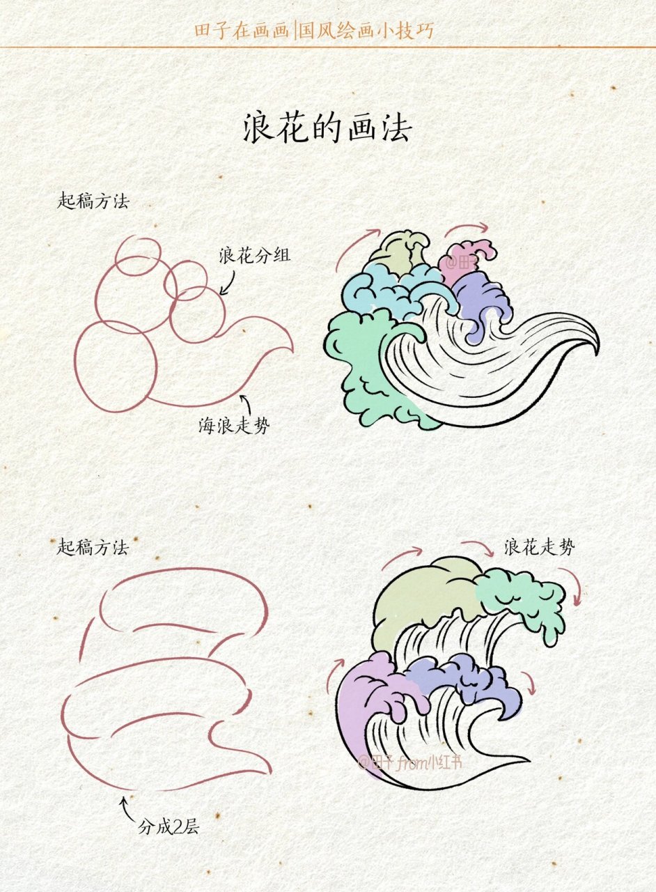 波浪简单画法图片