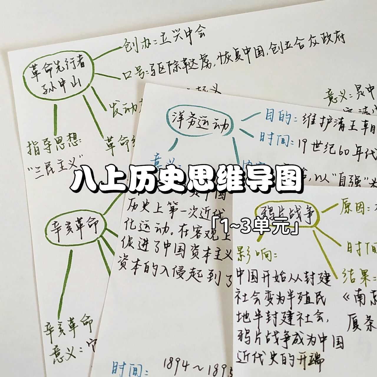 八上历史思维导图(1~3单元) 用笔:16615点石柔绘笔新国色 266