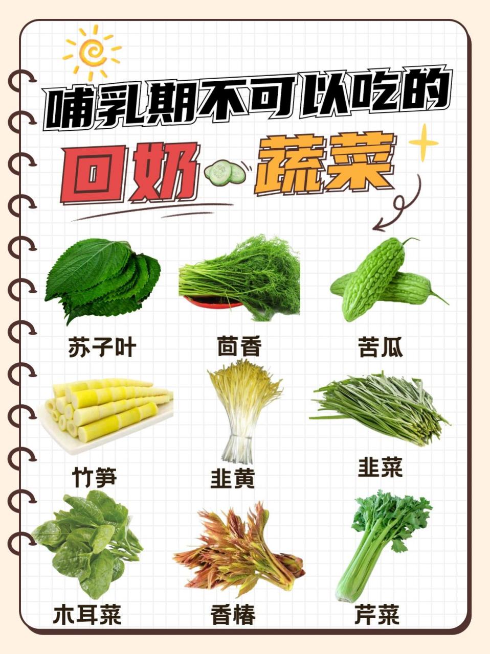 哺乳期的妈妈总担心回奶的问题 不知道什么该吃什么不该吃 今天就整理