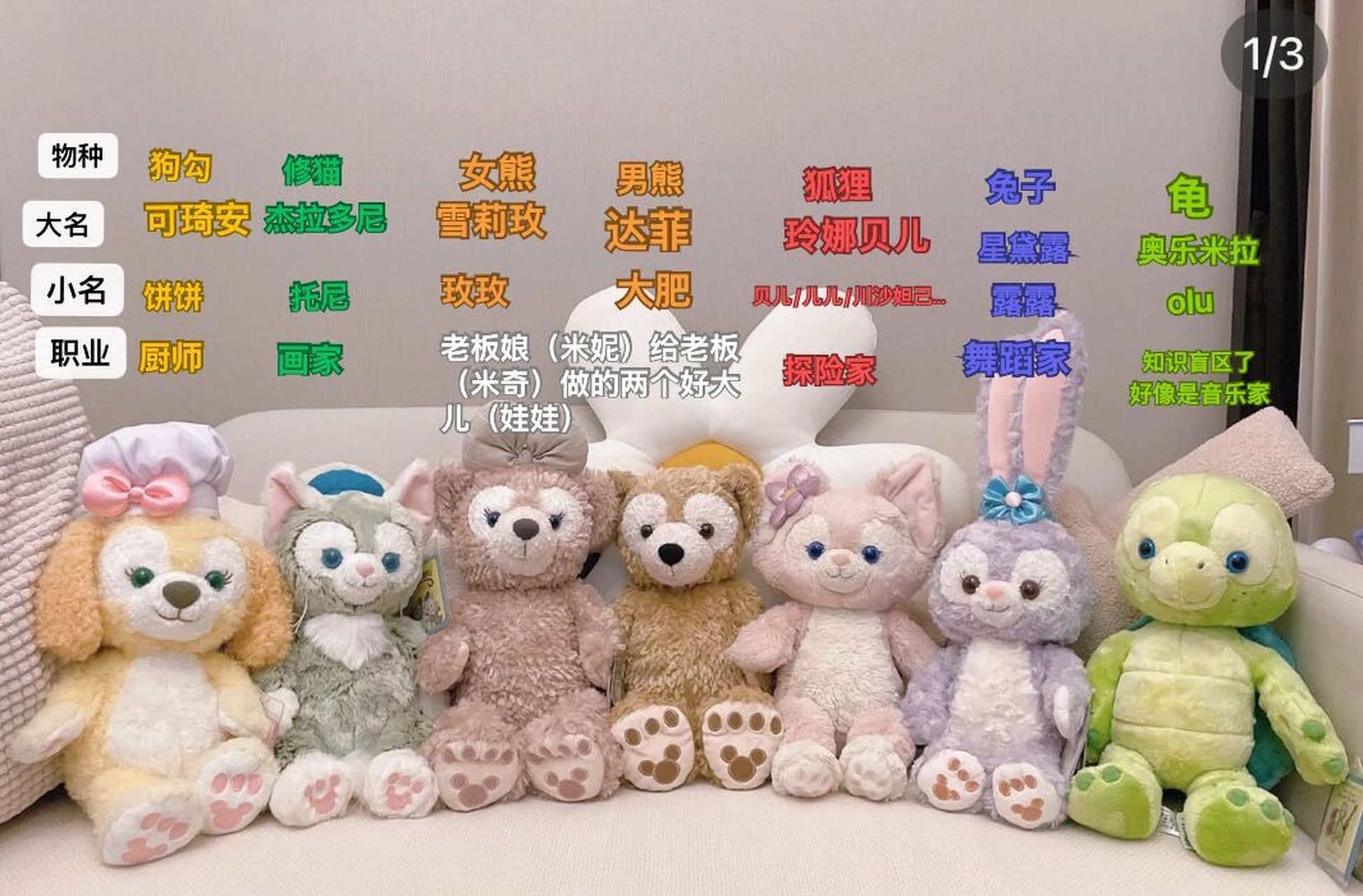 给男朋友科普迪士尼七宝 真的难为我费心,你怎么就记不住呢原图是这个