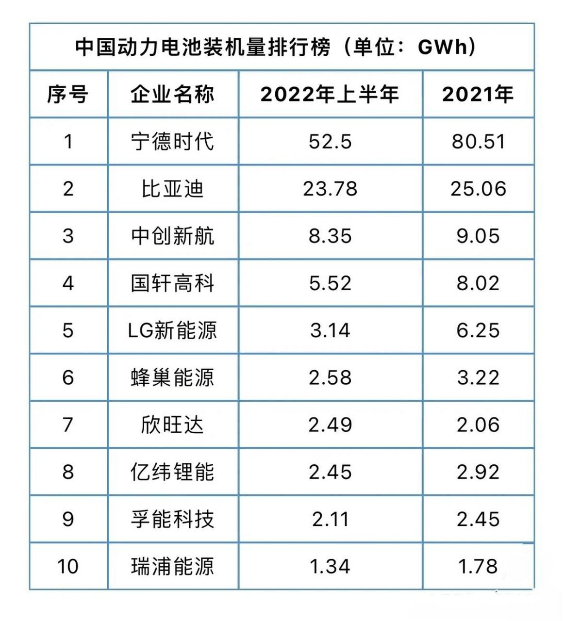 新能源电池龙头图片