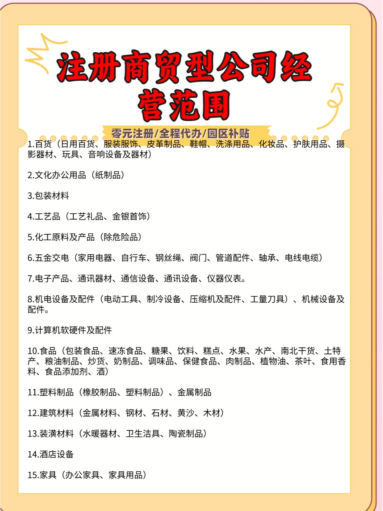商贸部的创新与挑战:威威商贸部的发展之路