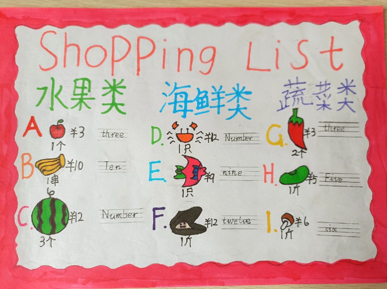 shoppinglist手抄报图片