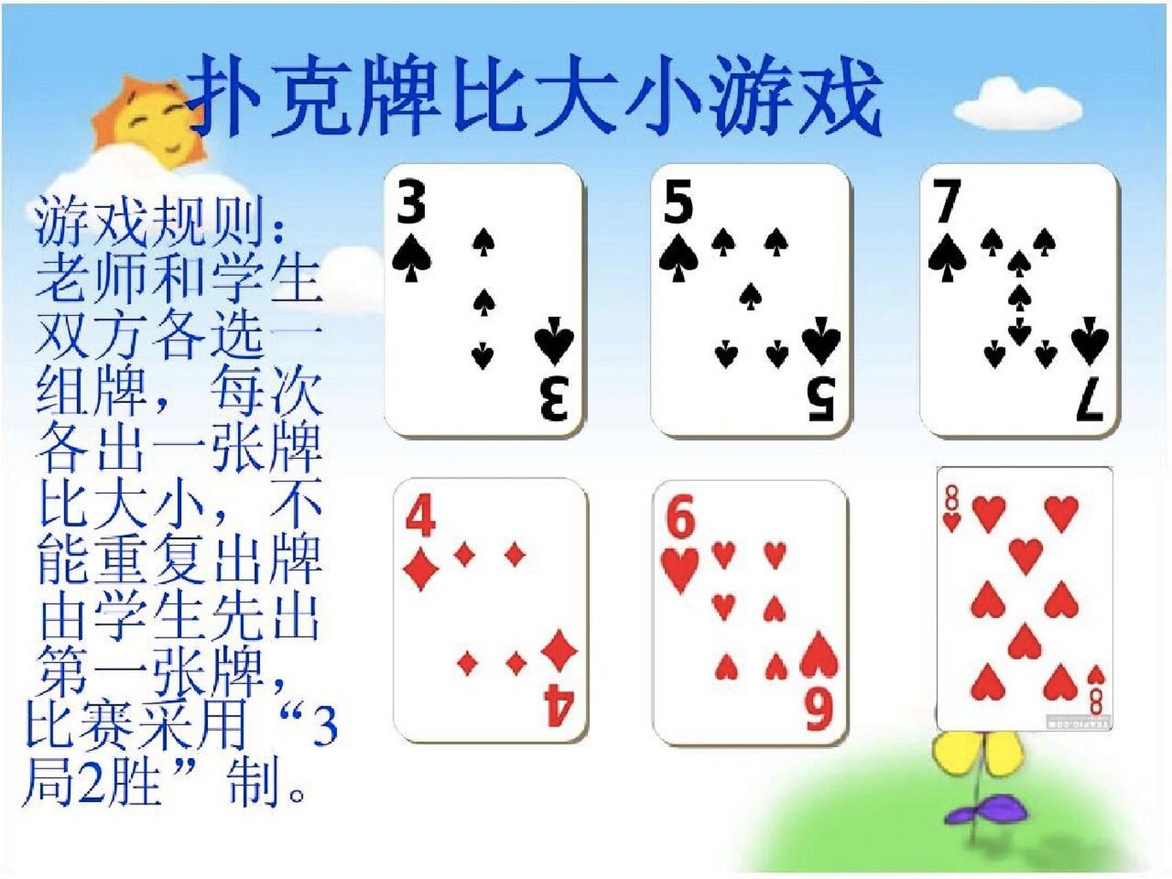 老师/家长和孩子各有一半牌,每次双方各出一张牌,都反扣在桌上,然后数