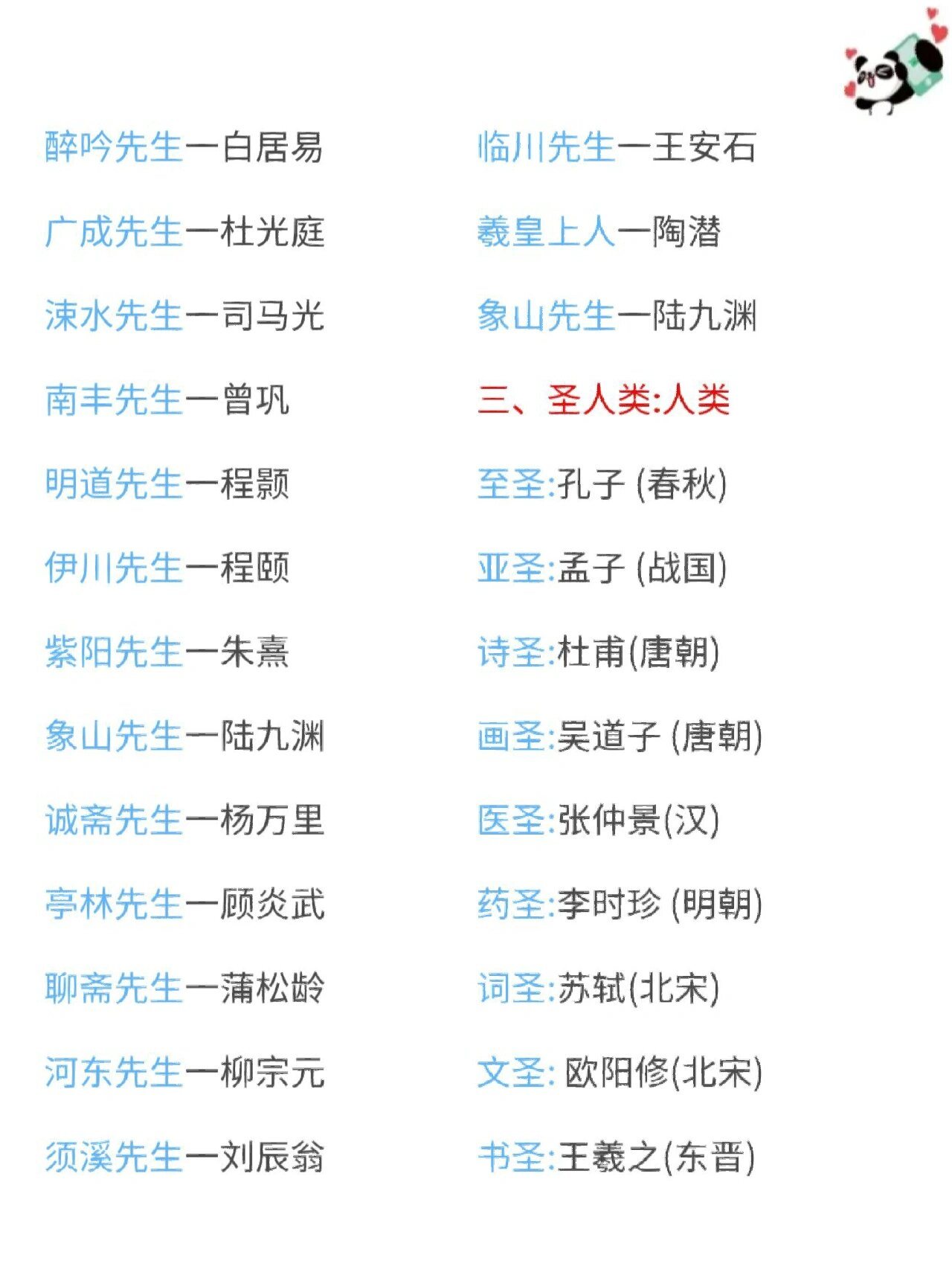 专升本语文‖古代诗人称号分类汇总97