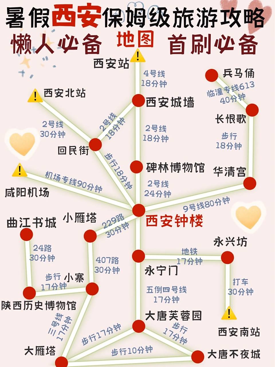 8月去西安旅游的姐妹!西安地图9015在这里!