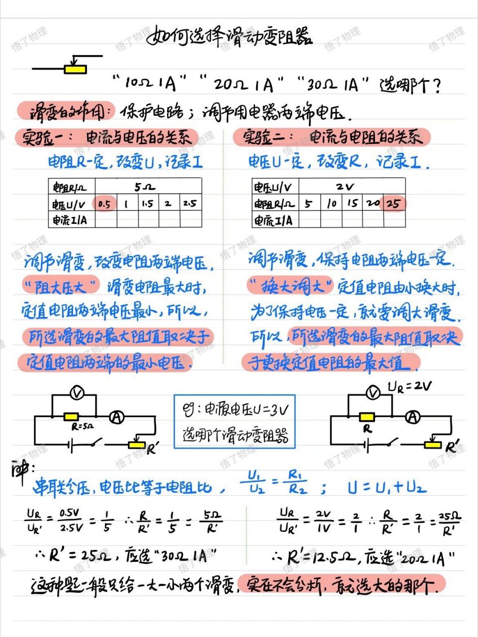 初中物理～电学实验(选滑动变阻器) 伏安法实验中选择滑动变阻器的考