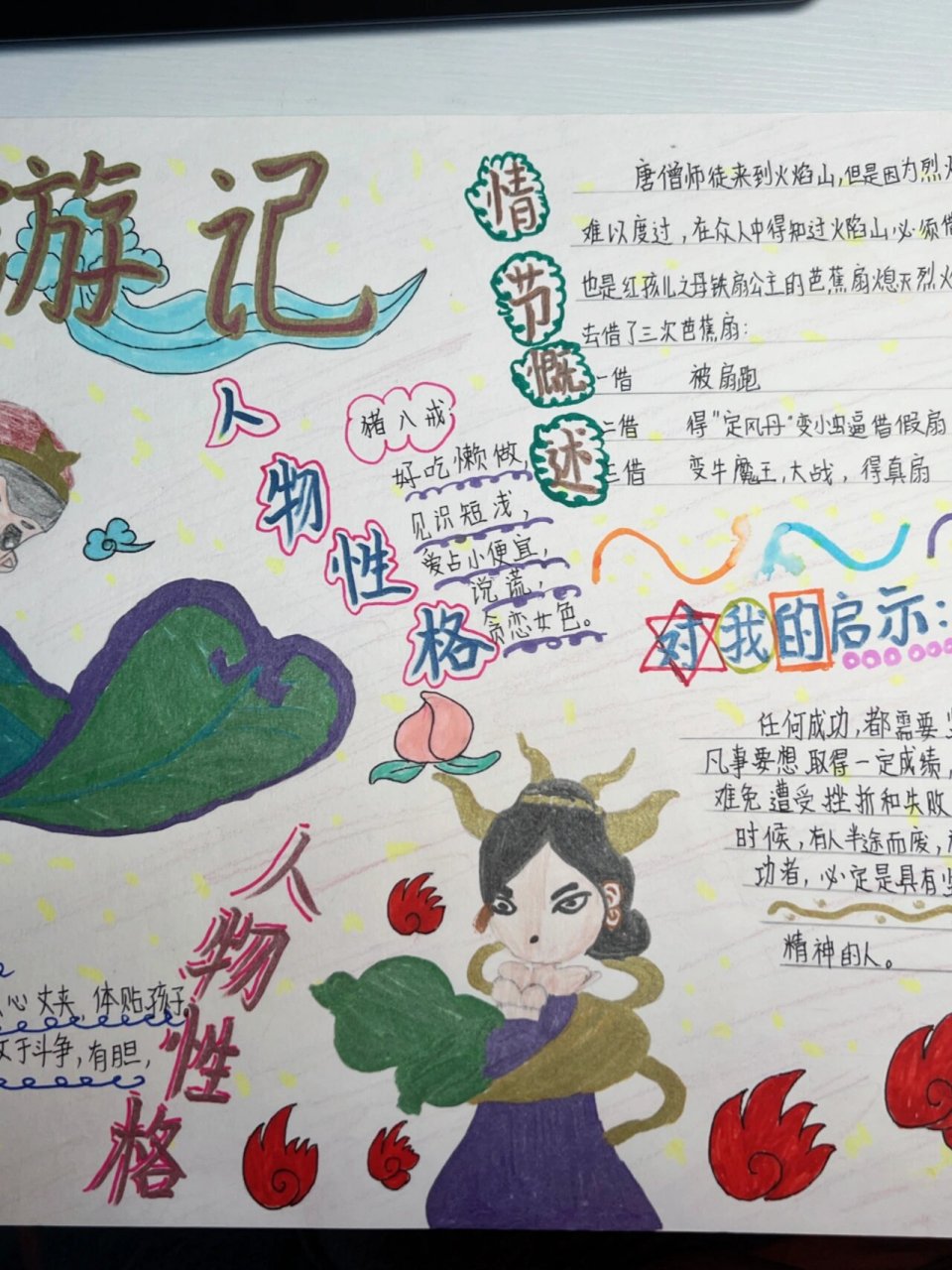 《西游记》三借芭蕉扇手抄报