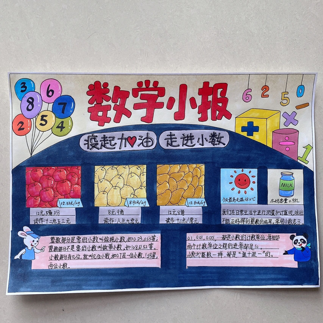 马克笔手抄报|数学小报 这张小报是关于小数点的哦,内容对应小学四