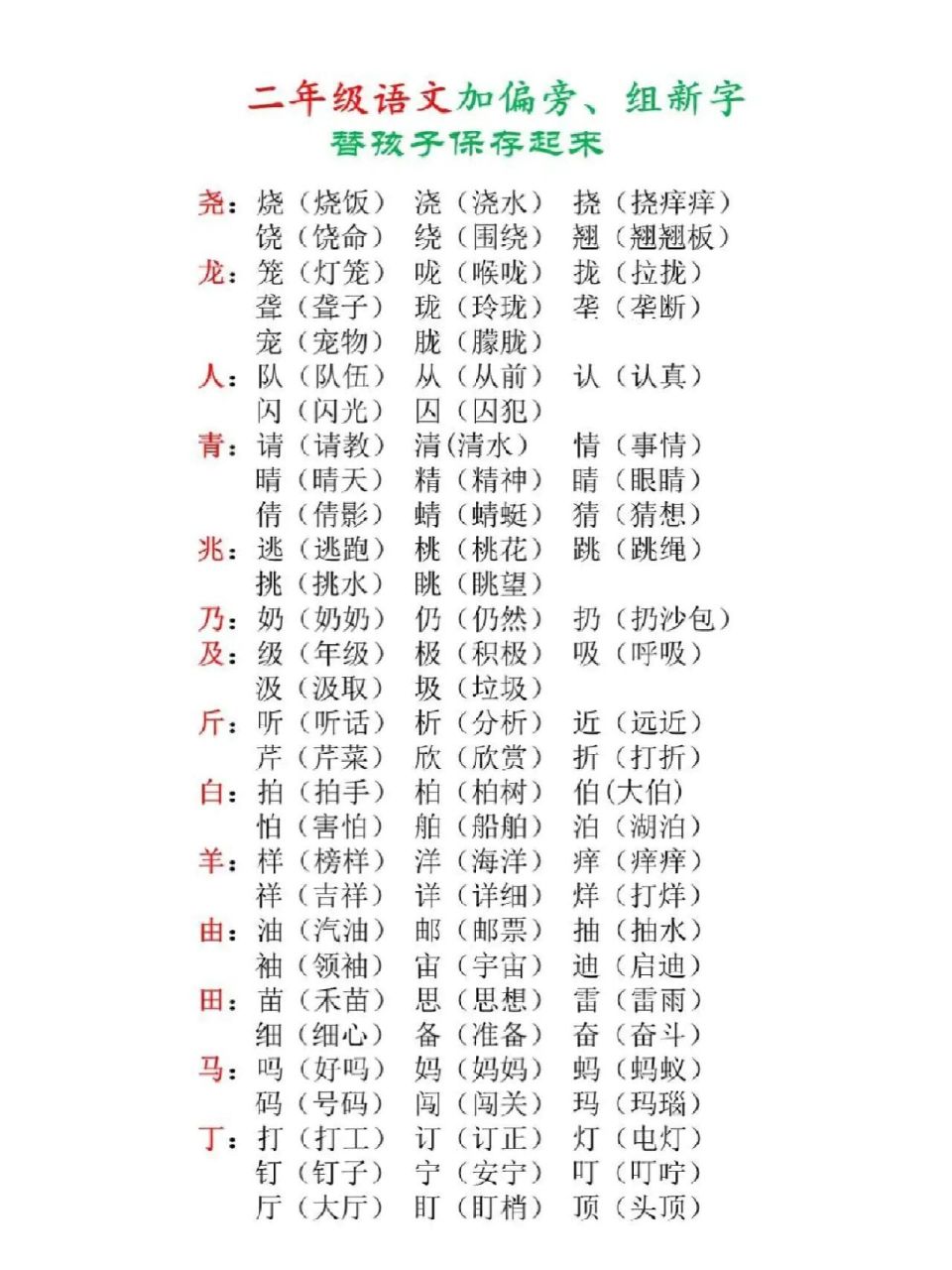 二年级语文加偏旁,组新字 二年级语文加偏旁,组新字,赶紧替孩子收藏