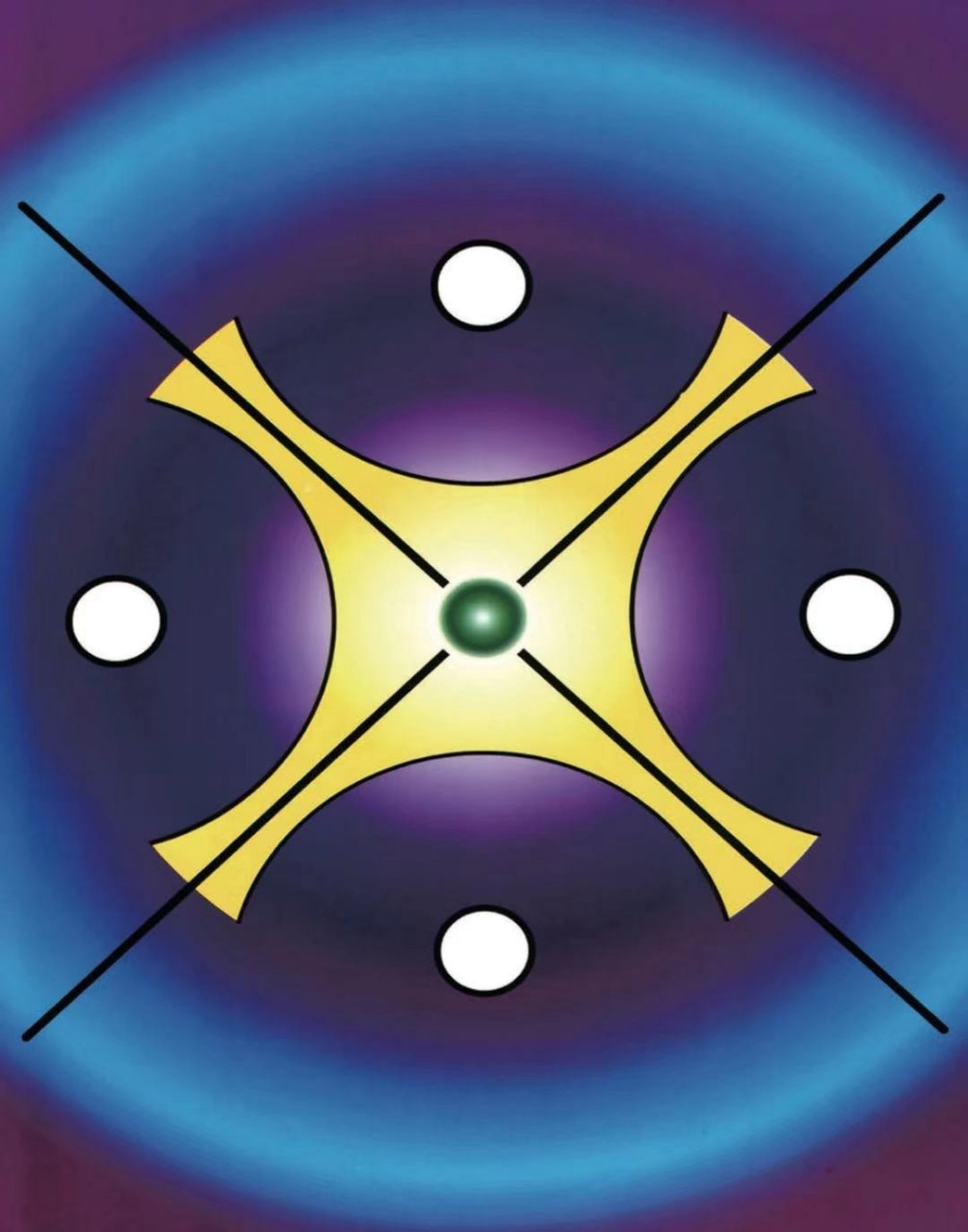 9张神奇的能量图(快收藏) 先行动,再说有没有用