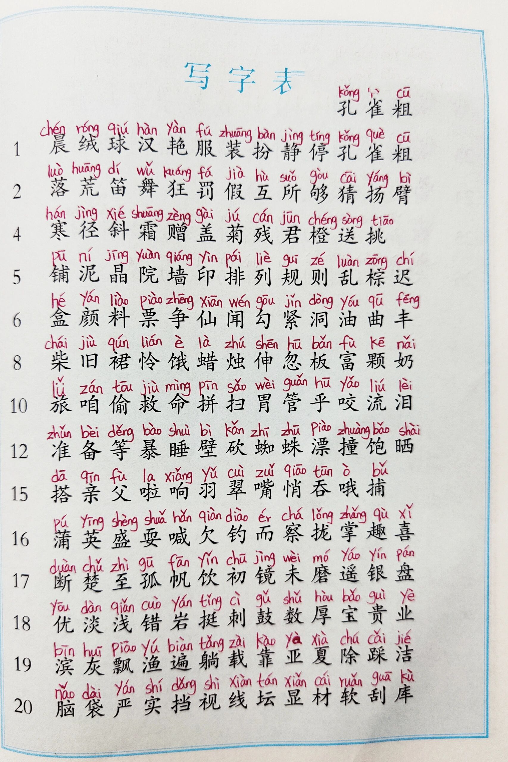 语文三年级上册《写字表》注音