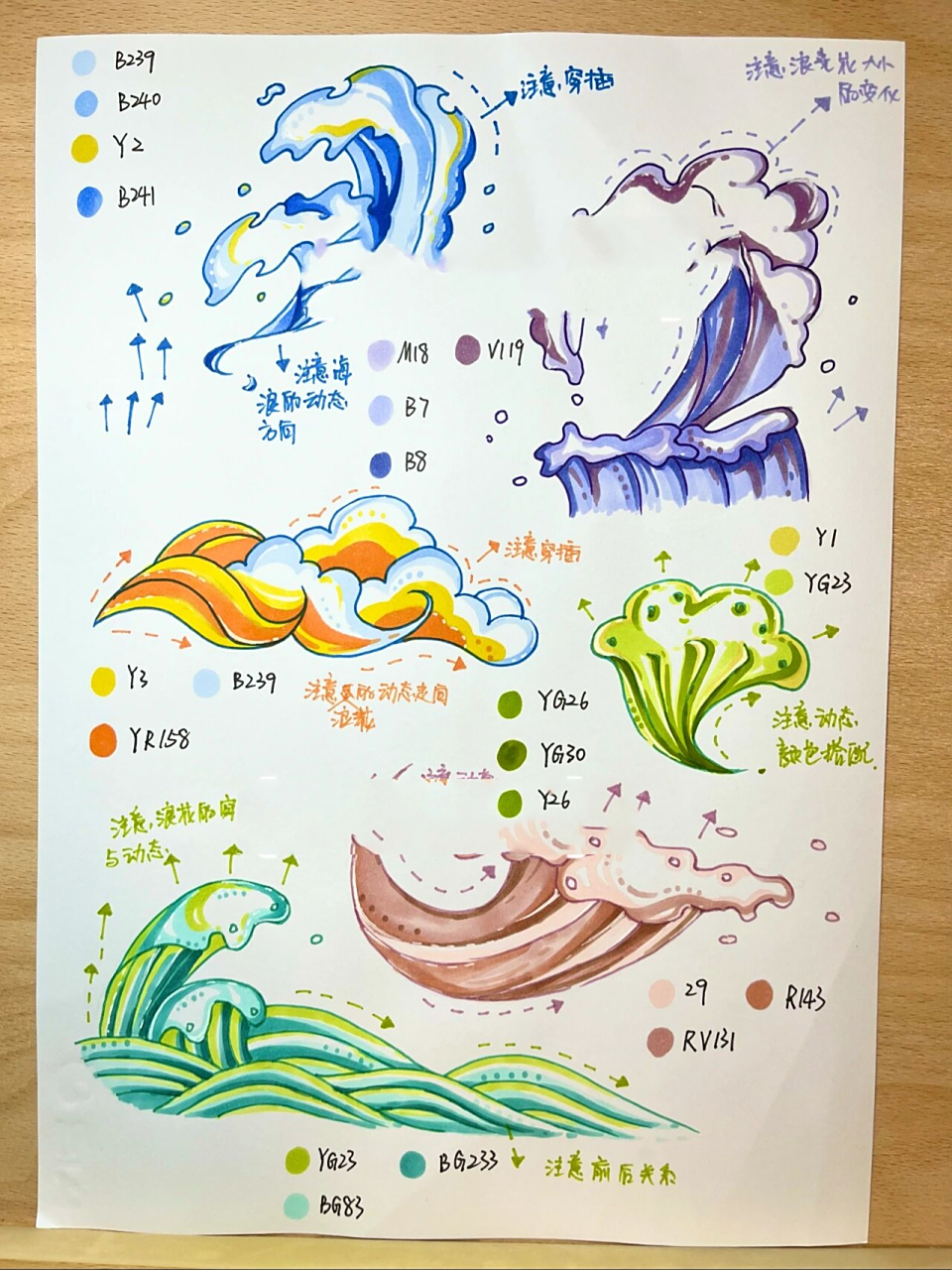 正好端午节快到了,赛龙舟,传统主题就可以用上这浪花元素 98 画浪花