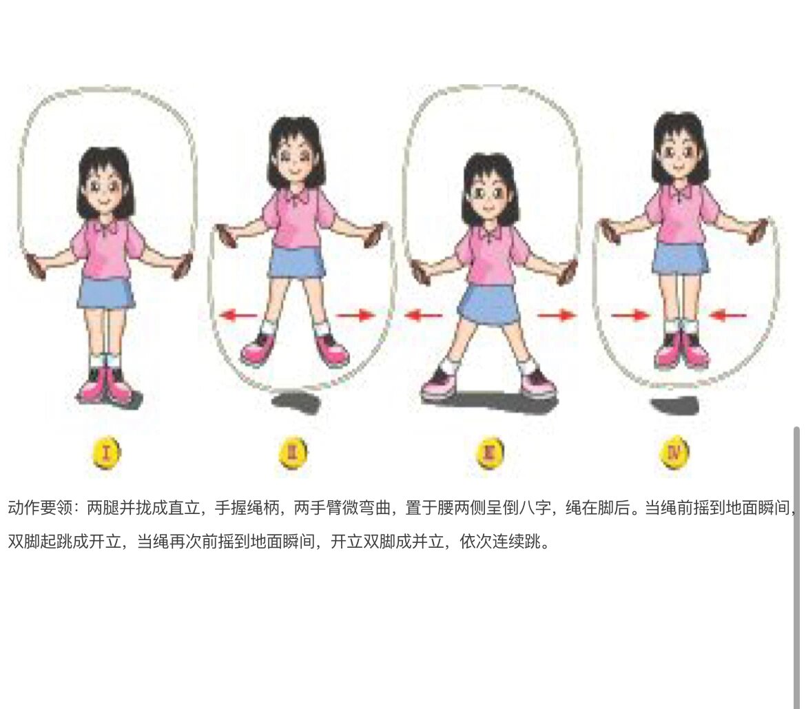 跳绳花样跳法图片