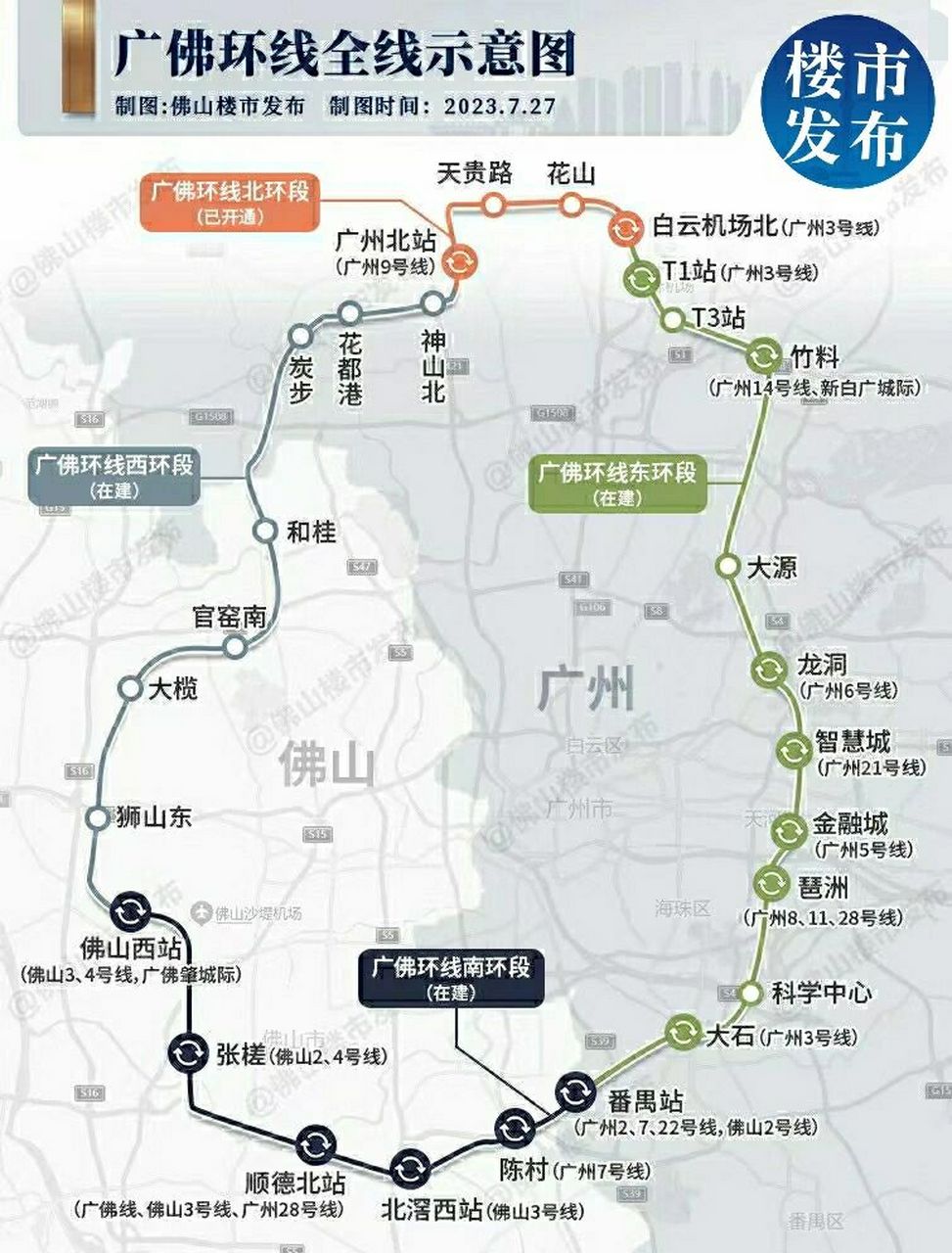 广佛环线八大站点最新航拍图来啦! 高清美图,快看看有没有你家附近