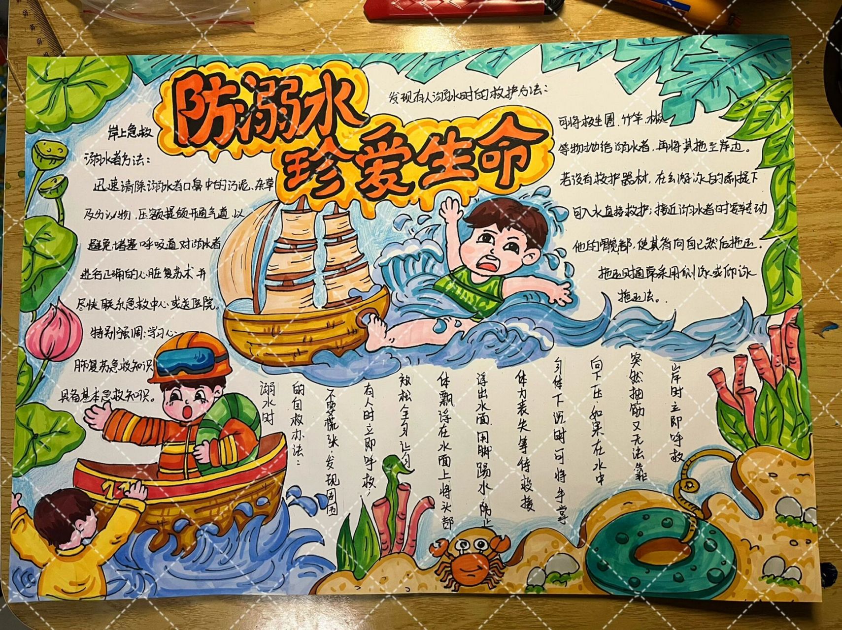 防溺水手抄报(马克笔)可接画 8k纸张 马克笔手绘作品