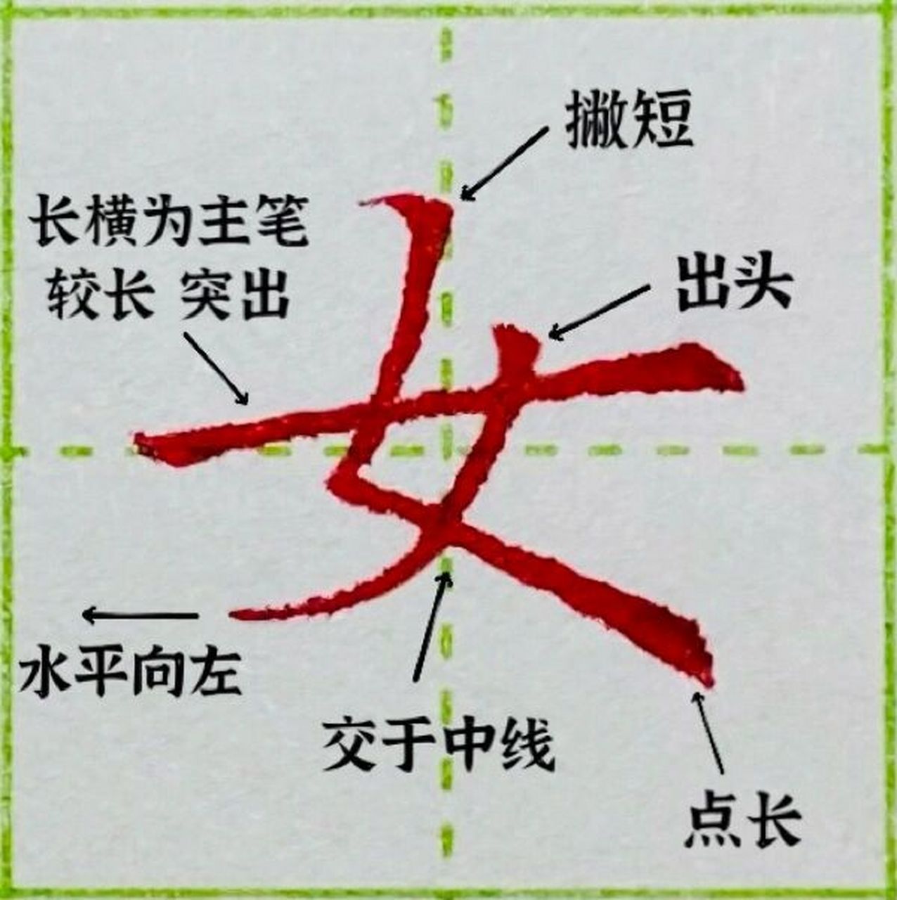 硬笔楷书d27|"女"字 字形易倾斜 找准重心