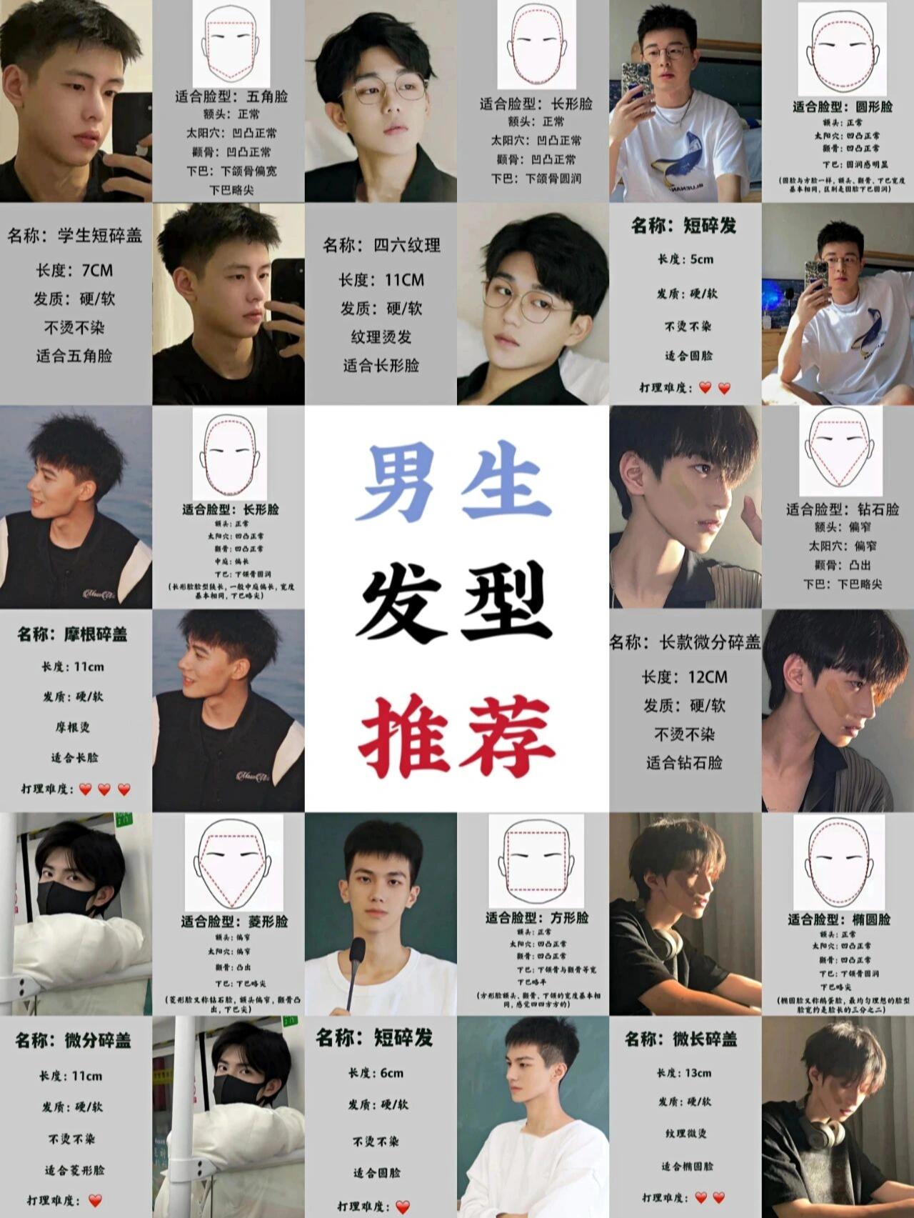 男生夏季长短发发型推荐/根据脸型选择发型