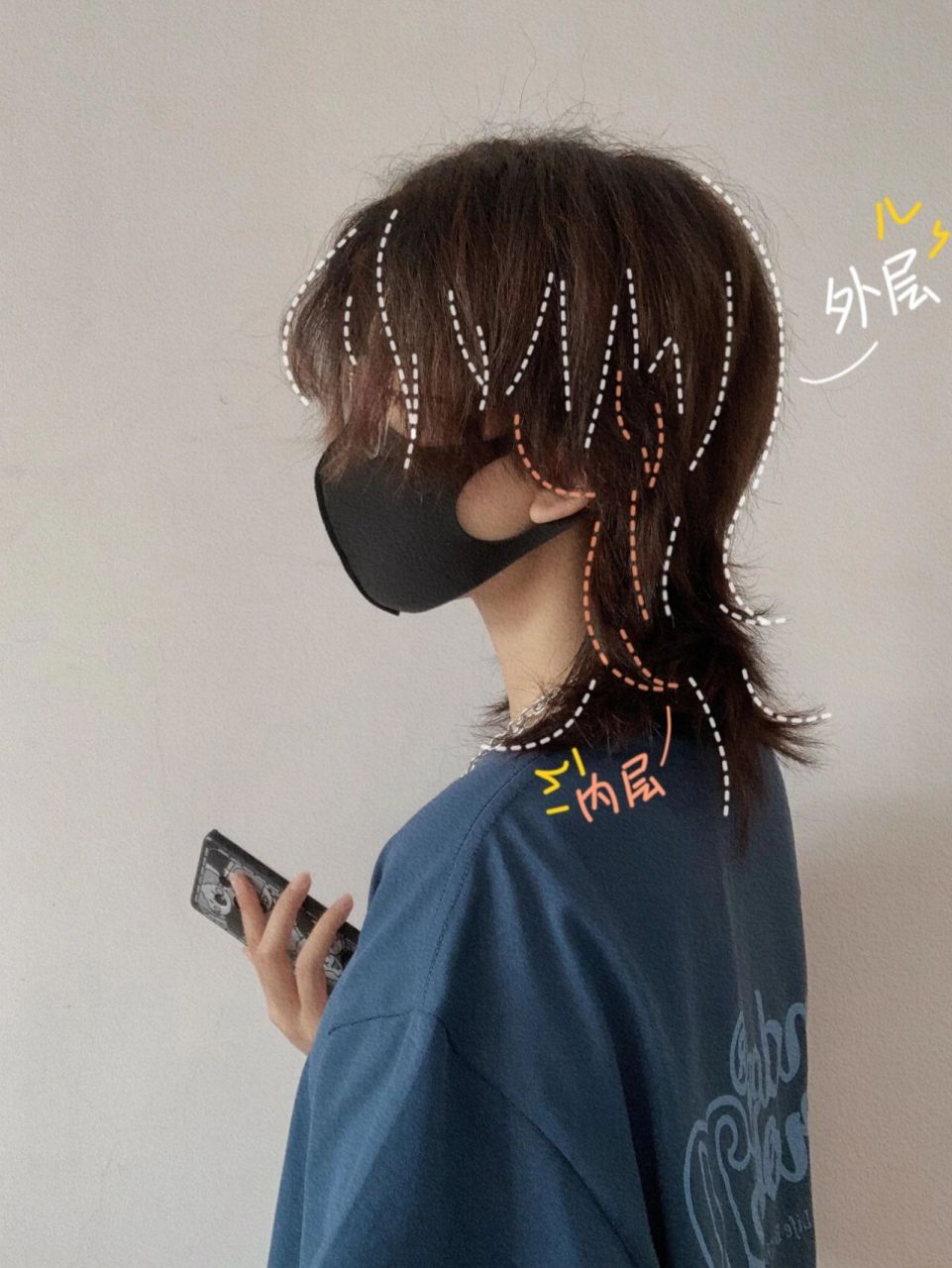 是沙发 又粗又糙(烫染次数多了发质容易受损 姐妹们不要经常折腾头发)