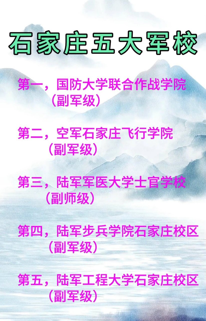 石家庄五大军校