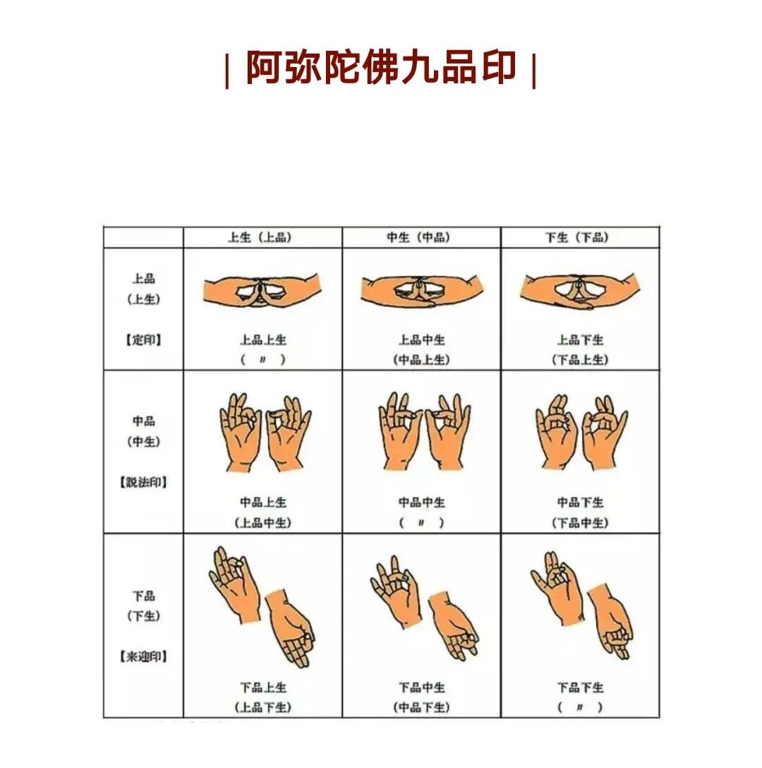 佛教三宝印口诀图片