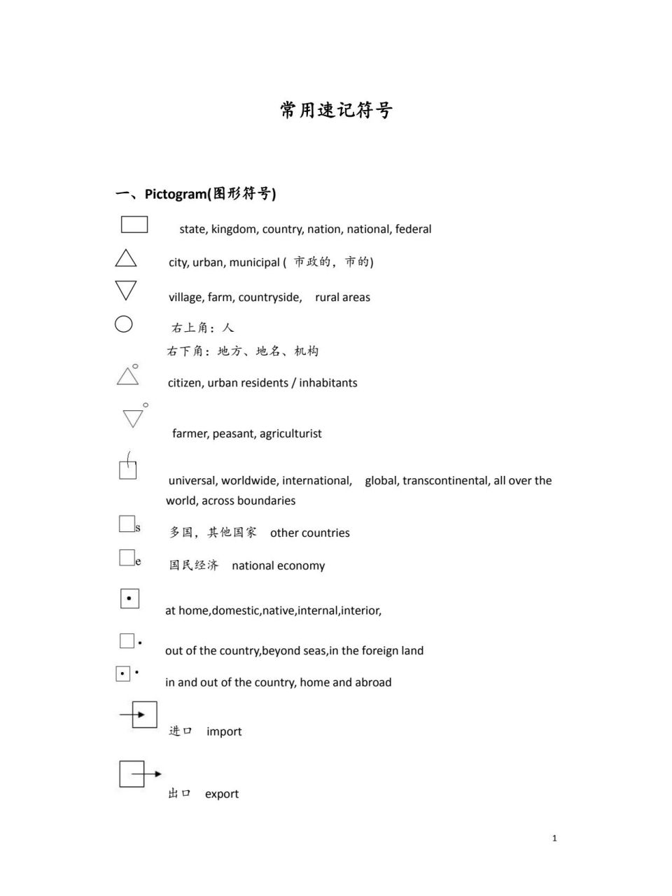 速记符号图片