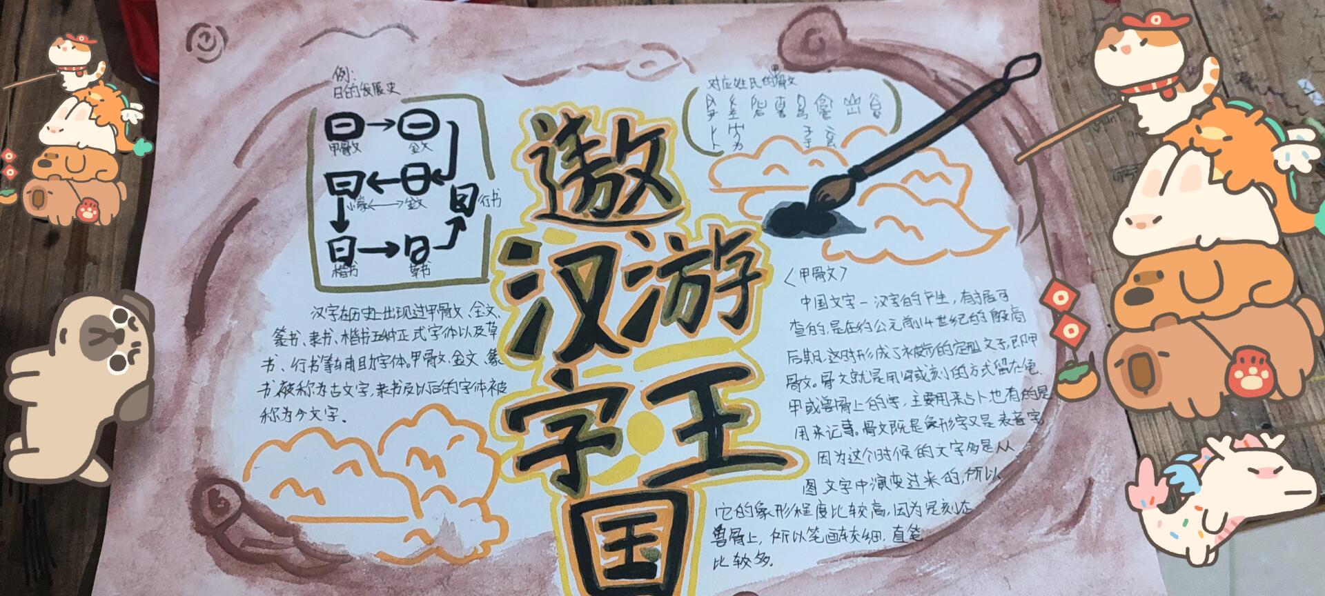 遨游汉字王国手抄报